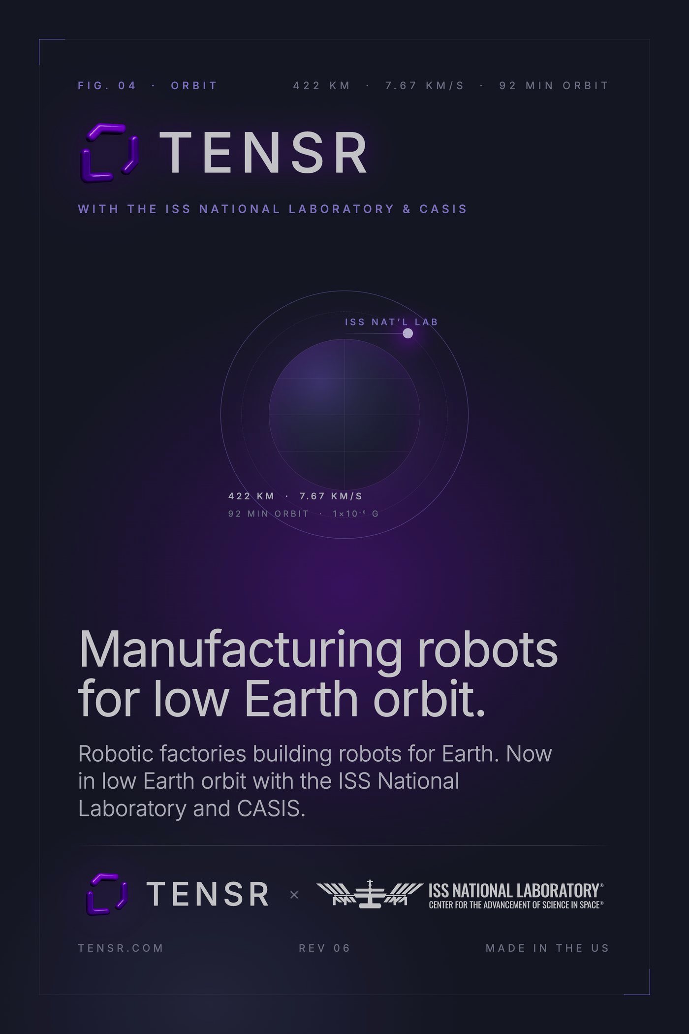 Orbit poster: the ISS National Lab traced at 422 km, 7.67 km/s, 92 minute orbit